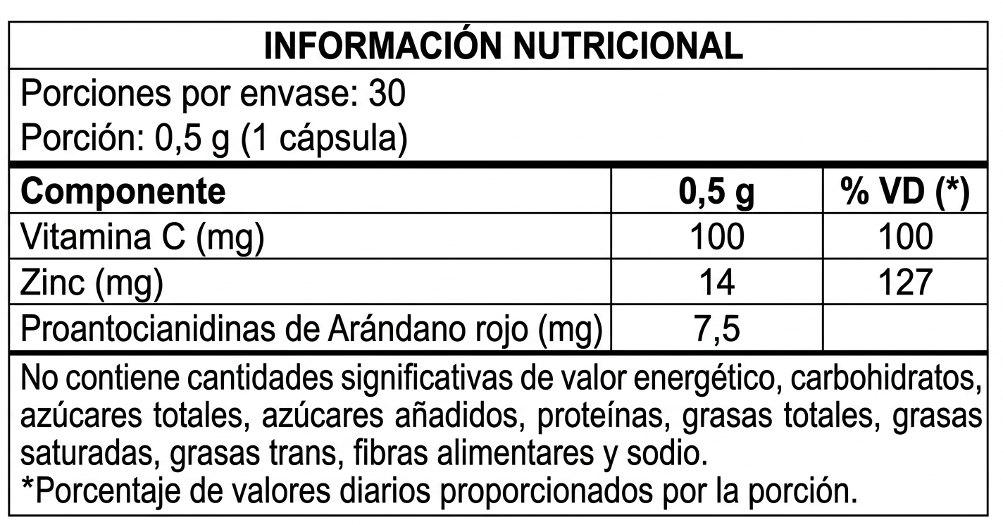 Cranberry: Defensa urinaria y sistema inmune natural