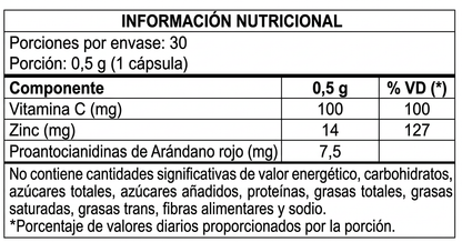 Cranberry: Defensa urinaria y sistema inmune natural