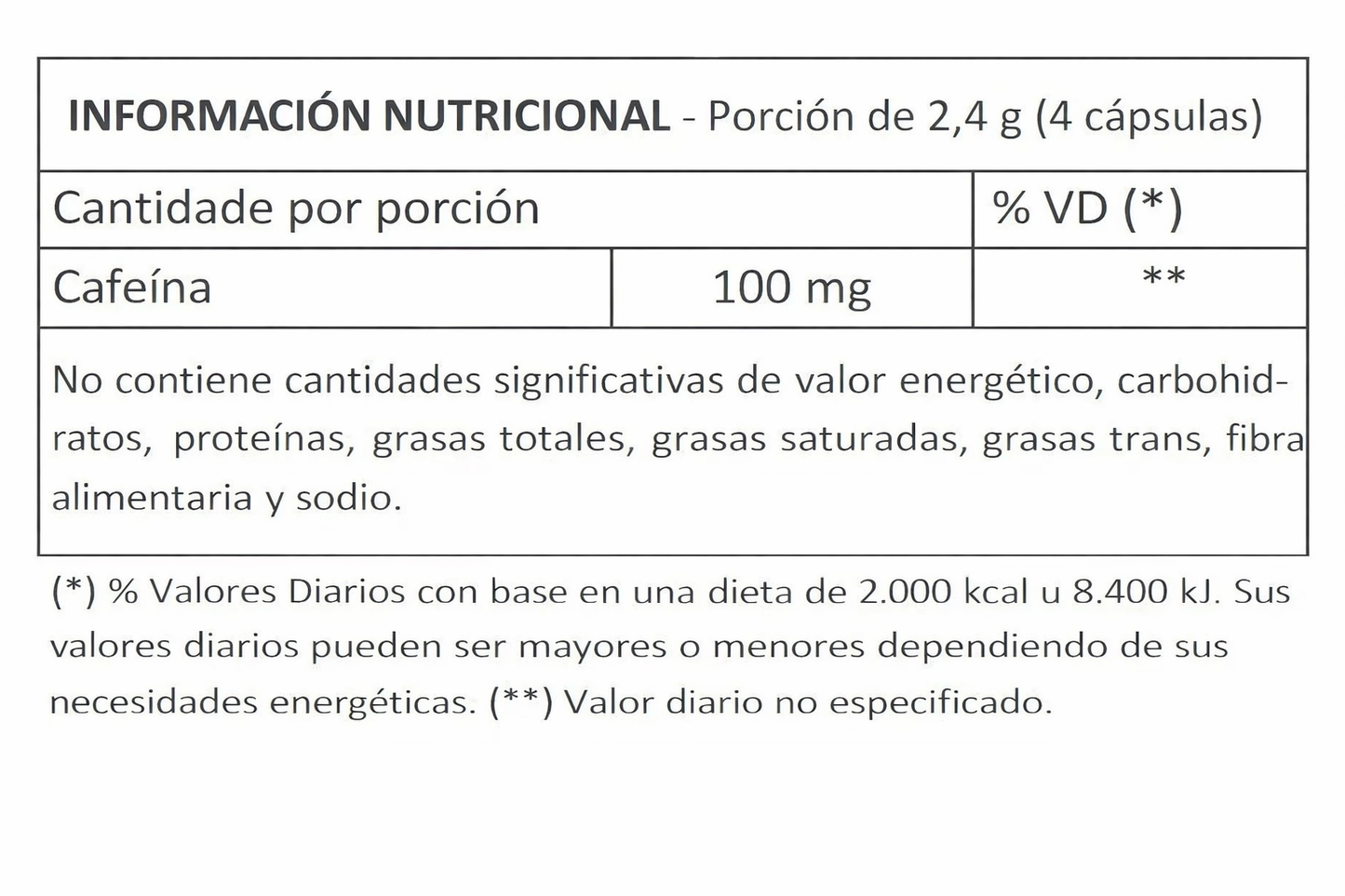 Guaraná Energy: Energía natural sin ansiedad ni bajones
